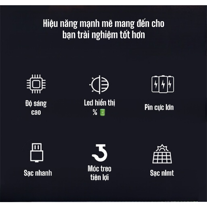 Đèn Tích Điện Anhlinh Tích Điện Siêu Sáng Pin Trâu Kháng Nước Tặng Cáp Sạc