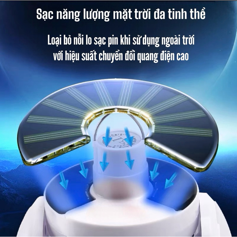 Đèn Tích Điện Anhlinh Tích Điện Siêu Sáng Pin Trâu Kháng Nước Tặng Cáp Sạc