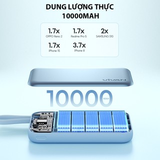 Combo Dây Cáp Sạc Và Sạc không dây 20W Từ Tính Nhỏ Gọn Tiện Lợi, Tích Hợp Cáp Sạc  - ROBOT VPB-W13