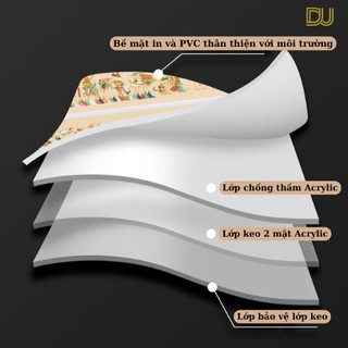 Băng keo chống thấm nước dán viền nhà bếp bồn rửa phòng tắm bản to