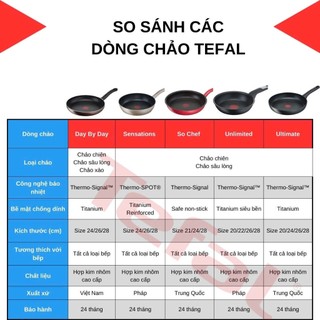 Chảo xào chống dính inox Tefal Primary E3091904, size 28, sử dụng được bếp từ | Bảo hành 24 tháng