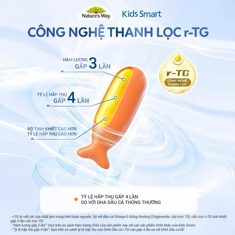 Viên nhai kẹo Nature's Way Kids Smart Bursts DHA 300mg Triple Strength hỗ trợ phát triển não bộ cho bé 50 viên