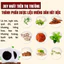 Cao dán thảo dược gia truyền Fengcha hút độc bài hàn, đốt mỡ đẹp da, hết mẩn ngứa 1 bịch 10 miếng
