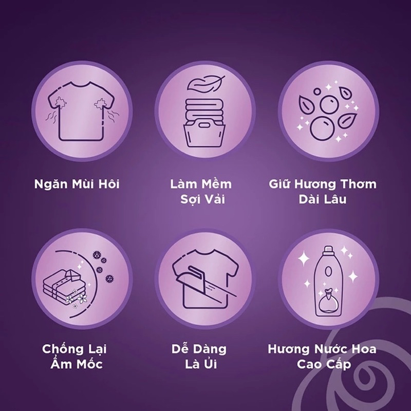 ❌HOT❌ Viên Giặt Xả Vải Hương Nước Hoa Cao Cấp Giúp Quần Áo Mềm Mịn, Hương Thơm Dài Lâu 88486