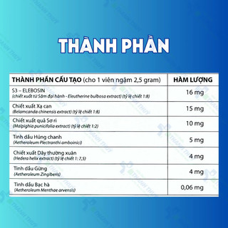 Viên ngậm Heviho  - Hỗ trợ giảm ho từ thảo dược