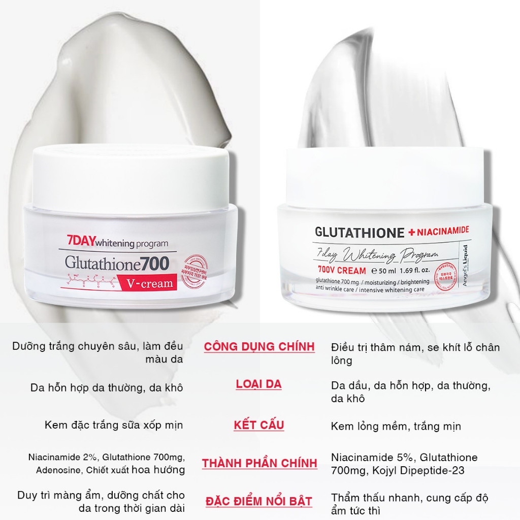 Kem dưỡng trắng mờ nám Angel's Liquid Glutathione Plus Niacinamide Cream  50ml (NEW)