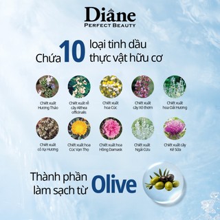 Combo 2 Sữa Tắm Cấp Ẩm Hương Trái Cây Cho Da Khô Nhạy Cảm Moist Diane Botanical Sicilian Fruits