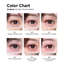 Bảng Phấn Mắt Peripera All Take Mood Palette 7 Ô
