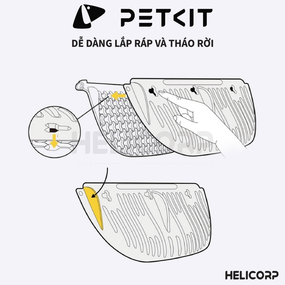 Ảnh [Phụ kiện] Tấm Chắn Xả Bỏ Toàn Bộ Cát Cũ Dùng Cho Máy Dọn Phân Mèo PETKIT Pura Max 2024, 2023, 2022 2