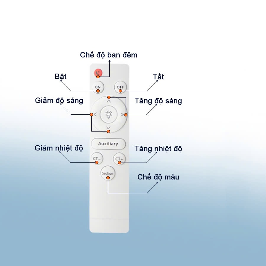 Đèn livestream Bộ đèn softbox cầu kèm chân cao cấp 2m8 - Đèn studio livestream bán hàng chuyên nghiệp