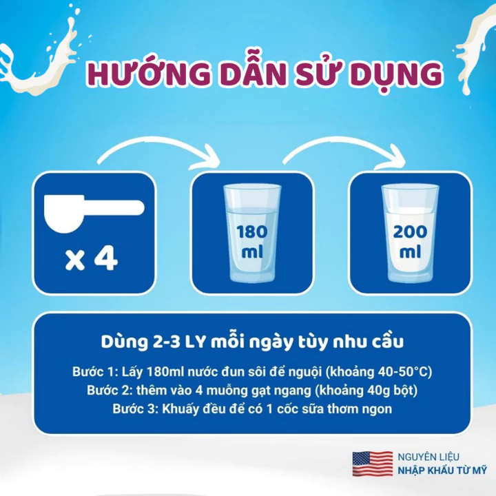 French Milk YARAKO GLU ISOMALT – 6