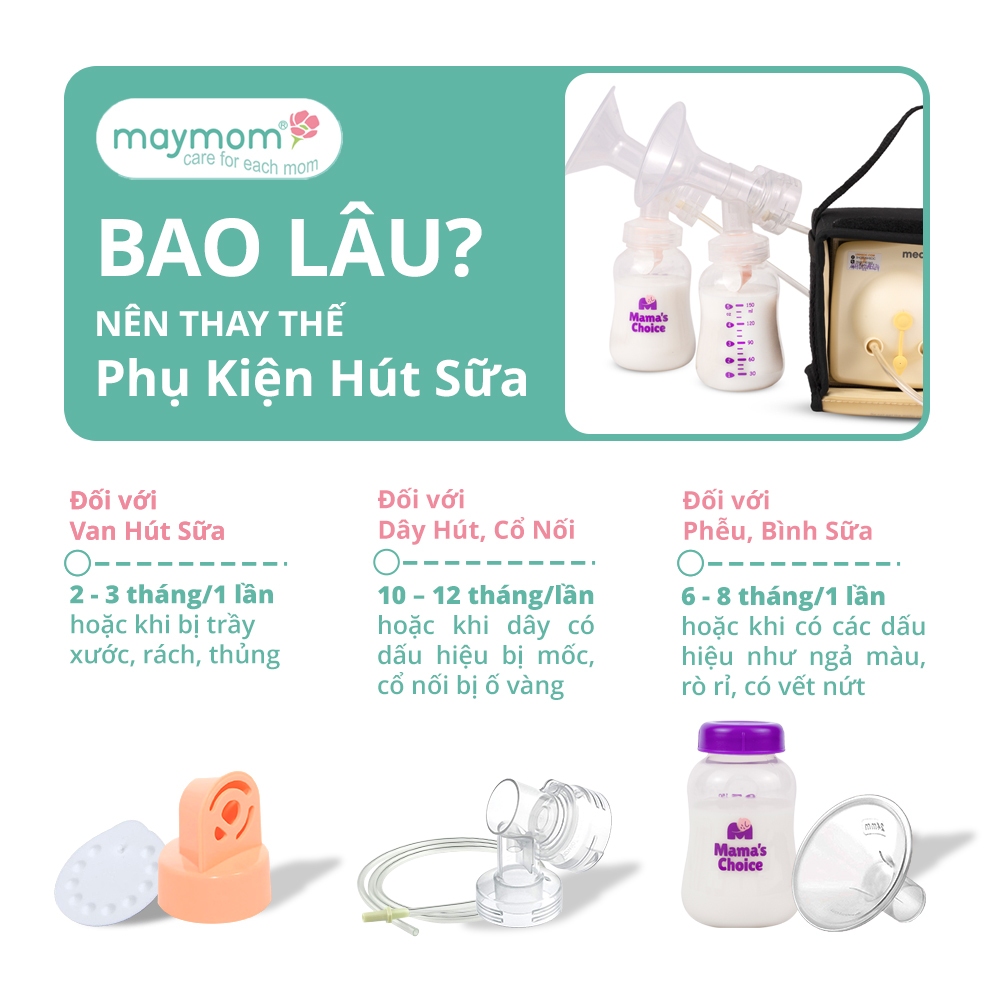 Ảnh Bộ Phụ Kiện Máy Hút Sữa Medela Pump In Style Advanced, Thương Hiệu Maymom, Phễu Size Từ 10-32mm 2