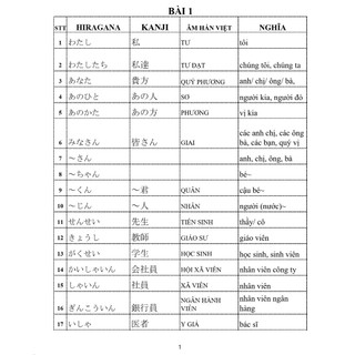 COMBO - Sách từ vựng, ngữ pháp cho người mới băt đầu