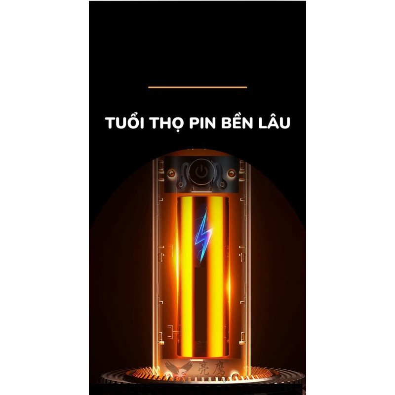 Đèn Pin Đội Đầu Anhlinh Sạc Pin TYPE-C Tích Điện Công Suất Cao Chống Nước Siêu Sáng Mặt Điện Tử Bảo Hành 12 Tháng