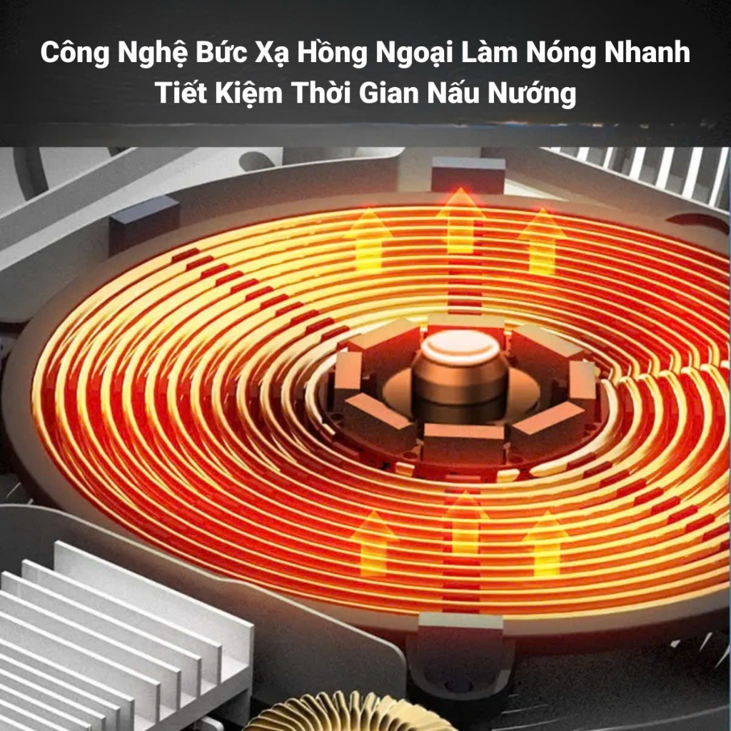 Bếp Từ, Bếp Từ Công Suất Lớn 3500w, Bếp Từ Đáy Lõm Truyền Nhiệt Gấp 2 Lần 10 Chế Độ Nấu Màn Hình LED Tiết Kiệm Điện
