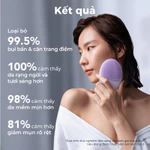 Máy rửa mặt FOREO LUNA 4 cao cấp được chứng minh lầm sàng làm sạch sâu mát-xa trẻ hoá da bằng sóng âm T-sonic phiên bản cho da nhạy cảm — ảnh 5