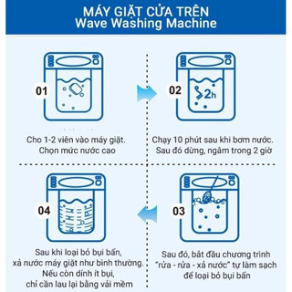 HỘP 12 VIÊN TẨY VỆ SINH LỒNG MÁY GIẶT