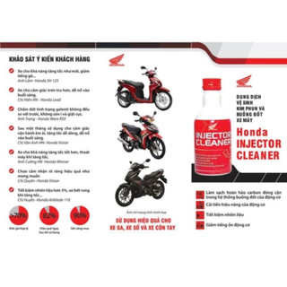 Dung Dịch Vệ Sinh Kim Phun Và Buồng Đốt Xe Máy HONDA