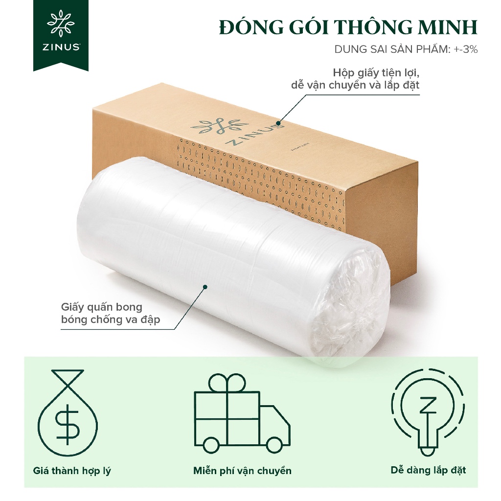 Ảnh Nệm Lò Xo Độc Lập Với 3 Tầng Foam Hỗ Trợ 25cm - 10in Euro Top OPP Pocket Spring Mattress 4