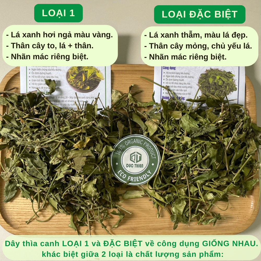 Dây Thìa Canh Loại 1 Đức Thiện (Khô, Sạch, Thơm) - Hỗ Trợ Cao Huyết Áp, Mỡ Trong Máu, Tiểu Đường