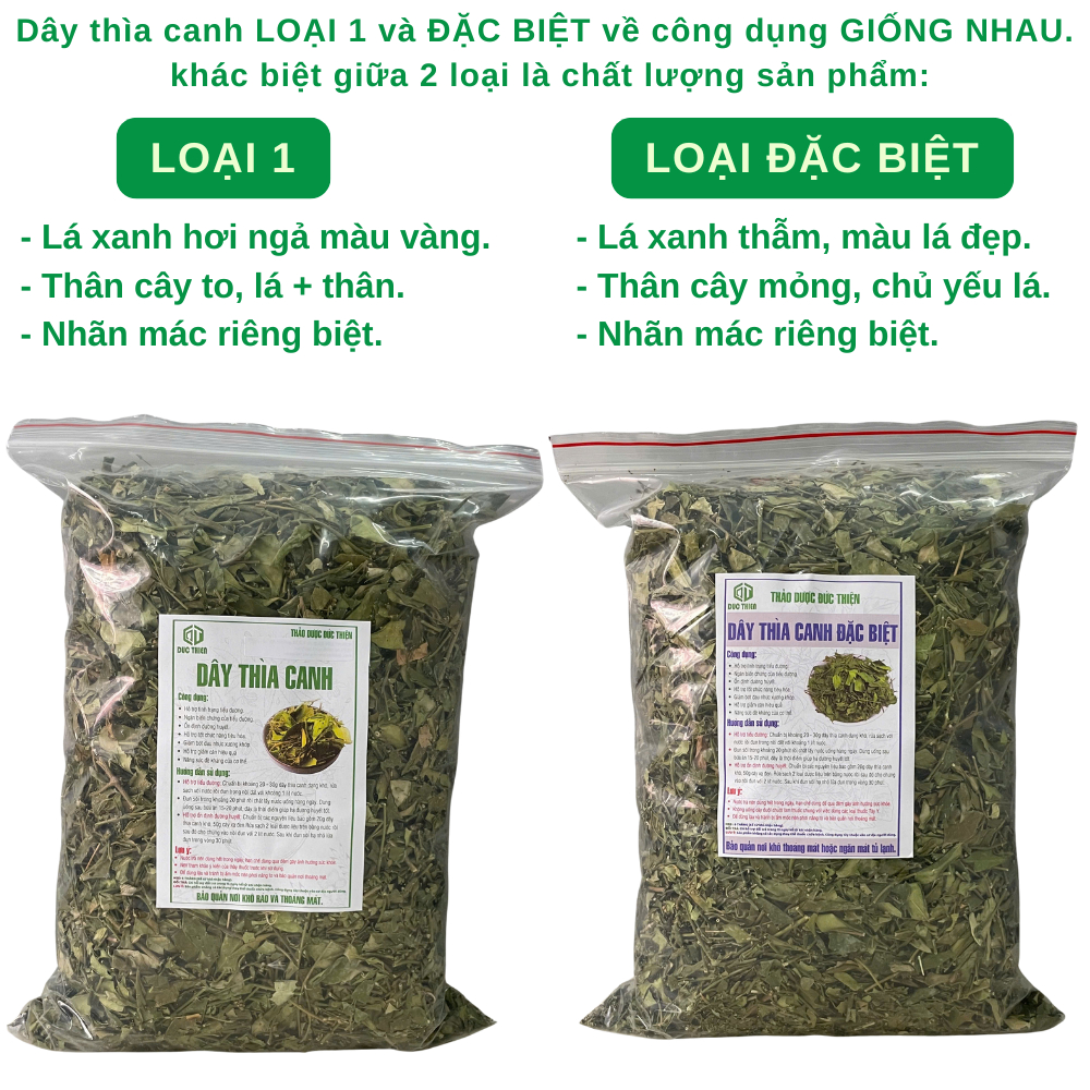 Dây Thìa Canh Loại 1 Đức Thiện (Khô, Sạch, Thơm) - Hỗ Trợ Cao Huyết Áp, Mỡ Trong Máu, Tiểu Đường
