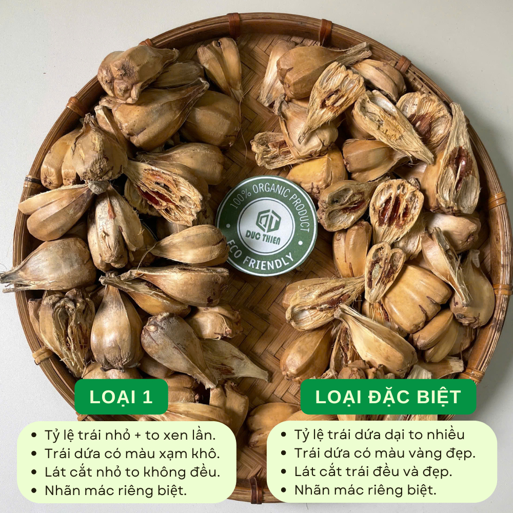 500g, 1kg Quả Dứa Dại (Dứa Rừng) Loại 1 Đức Thiện (Khô, Sạch, Thơm) - Bí Tiểu, Sỏi Thận, Tiểu Đường