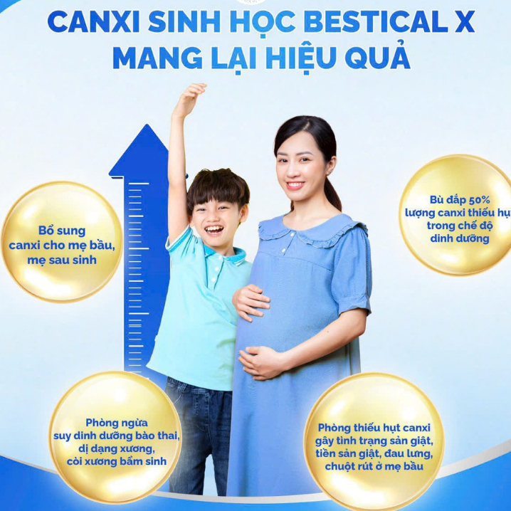 Bestical X - Canxi Sinh Học Dạng Viên Bổ Sung Canxi Cho Mẹ Bầu, Trẻ Đang Trong Giai Đoạn Phát Triển