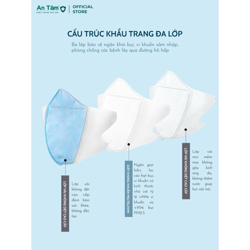 5D MASK-Thùng 1000cái Khẩu trang 3 lớp kháng khuẩn chính hãng An Tâm ôm sát khuôn mặt, bảo vệ tối ưu