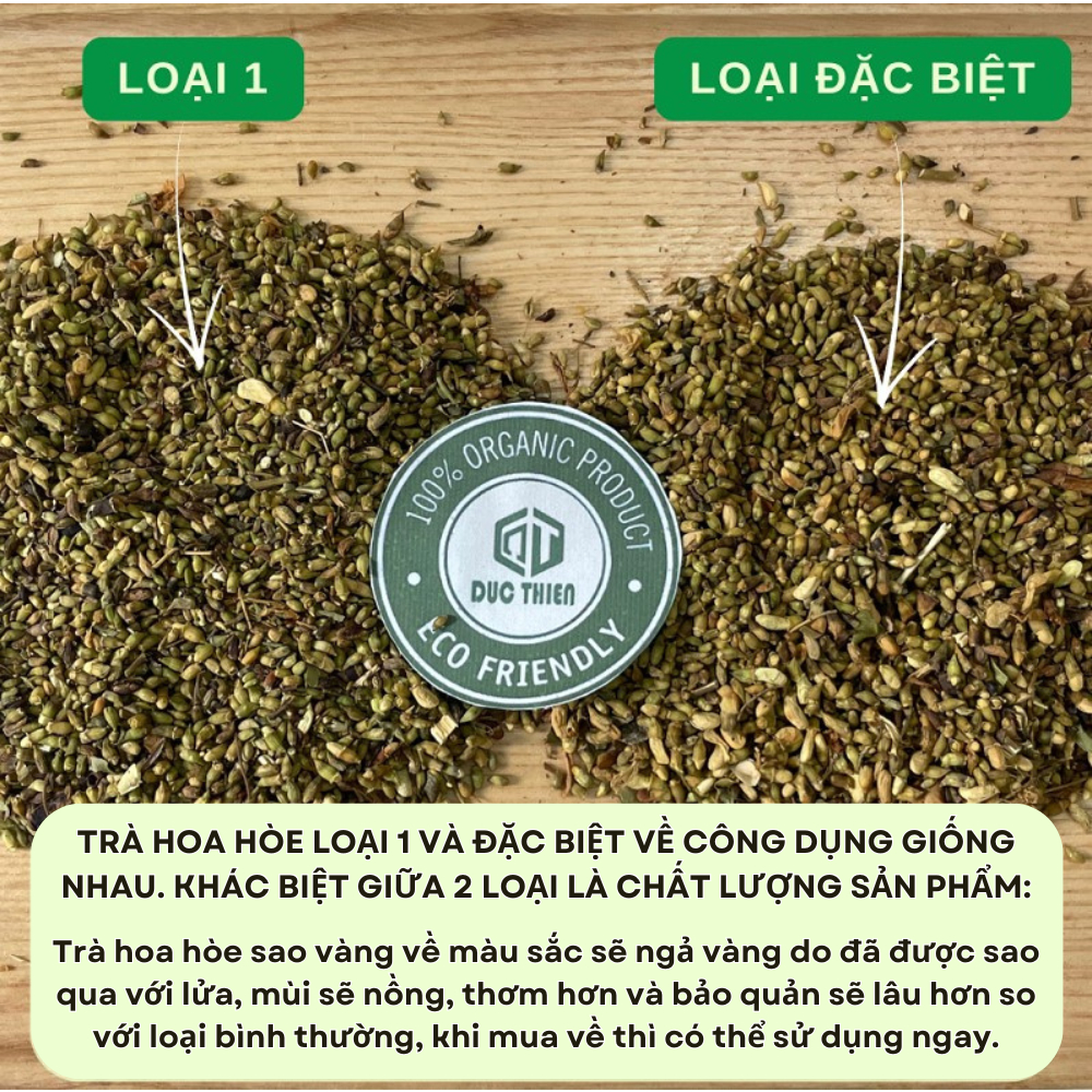 100g, 200g Trà Hoa Hòe Loại 1 Sấy Khô Nguyên Nụ Giúp Thanh Nhiệt Giảm Mỡ Máu, Ổn Định Huyết Áp
