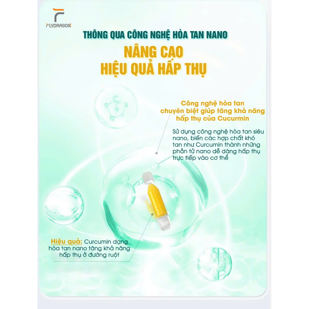 Tinh nghệ Nano Curcumin Hàn Quốc Medicumin DMR ngăn ngừa lão hóa hộp 60 ống