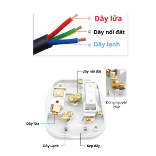 Phích Cắm Điện 3 Chấu 1 Cái Có Công Tắc | Cầu Chì Bảo Vệ | Chịu Tải Cao 220V Chống Cháy Lõi Đồng