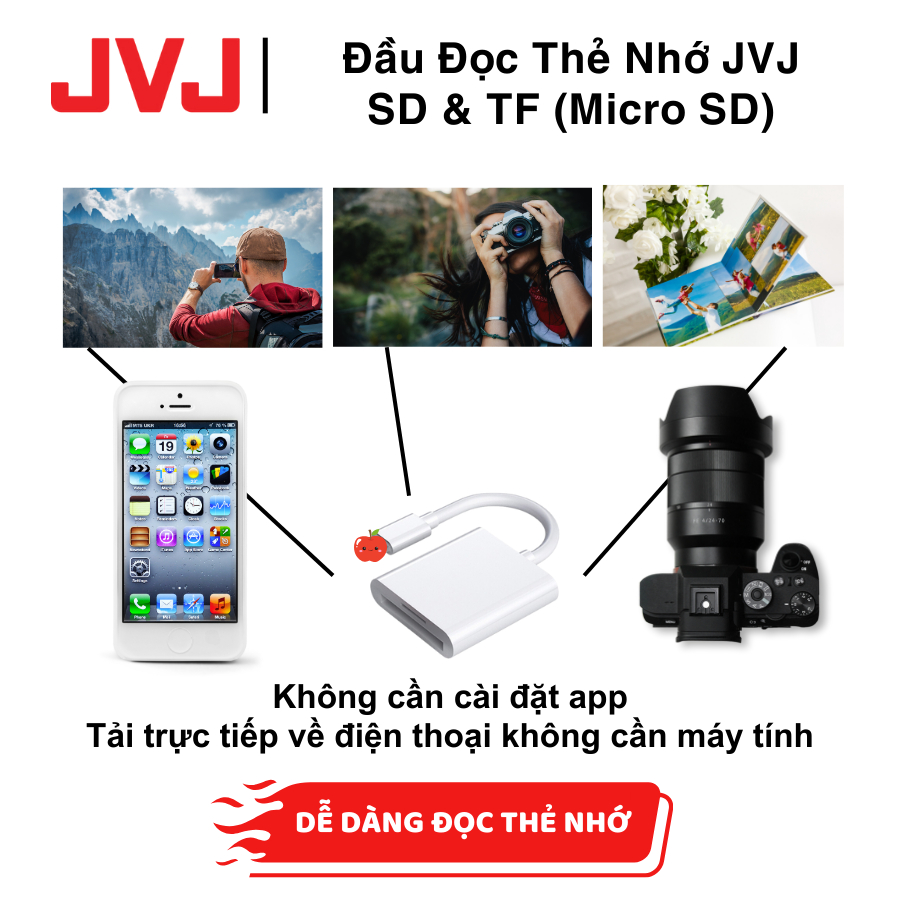 Ảnh Đầu Đọc Thẻ Nhớ SD /TF 2 Trong 1 Dành Cho Điện Thoại IPh, Máy Tính Bảng IPa / Laptop Cổng To Ling 2