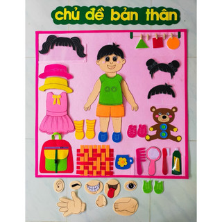 chủ đề nỉ lắp ráp