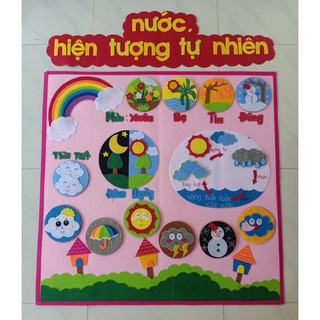 chủ đề nỉ lắp ráp