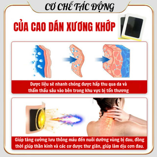 [Đau nhức xương khớp] Cao dán thảo dược gia truyền Fengcha chuyên tr:ị thoái hóa cột sống, cổ vai gáy, thoát vị, tê bì