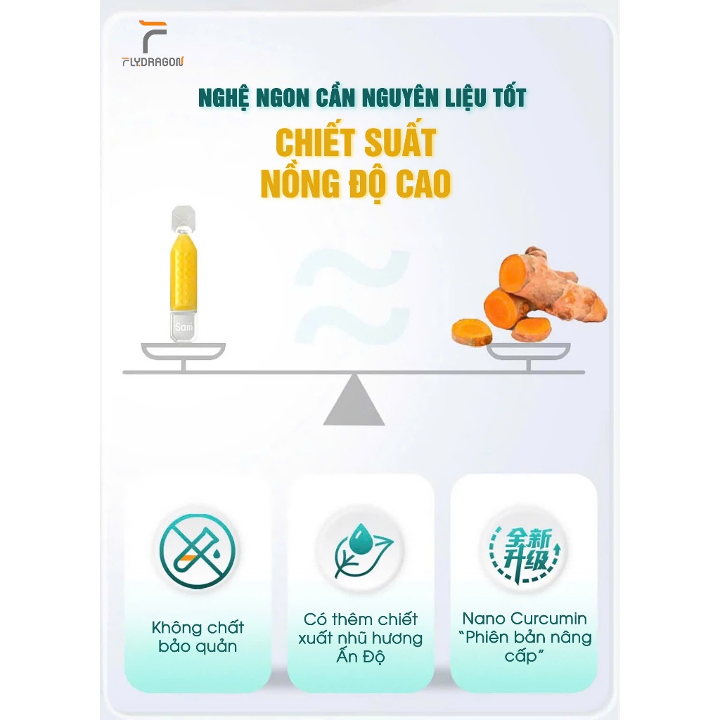 [Tách lẻ 10 ống] Tinh nghệ nano curcumin Medicumin DMR Hàn Quốc ngăn ngừa lão hóa