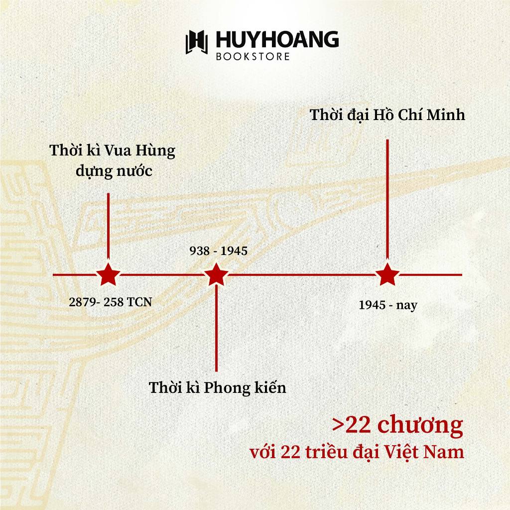 Ảnh Sách Các Triều Đại Việt Nam Bìa Mềm, lịch sử Việt Nam, Triều đại Việt Nam, Huy Hoàng Bookstore 3