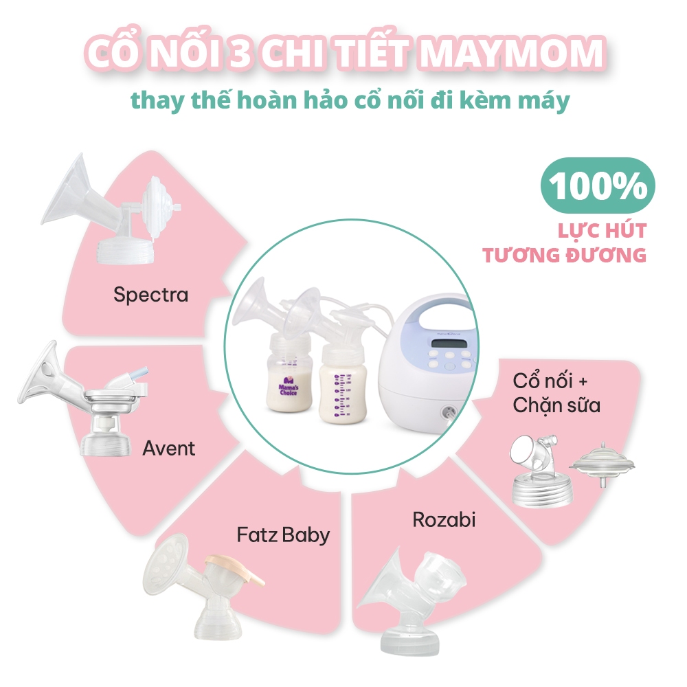 Ảnh Phụ Kiện Hút Sữa Cải Tiến Thương hiệu Maymom Cho Máy Spectra, Avent, Fazt, Rozabi, Size Phễu 10-32mm 4
