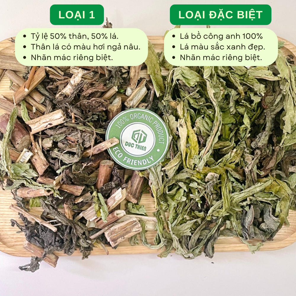 500g, 1kg Bồ Công Anh Loại 1 Đức Thiện (Khô, Sạch, Thơm) - Thanh Nhiệt, Giải Độc, Giảm Cân, Mát Sữa
