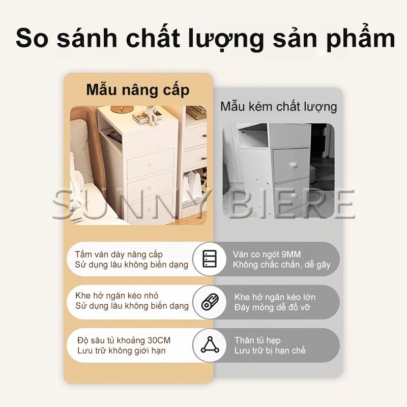 SUNNY Tủ Đầu Giường 30X30X66CM Tủ Đầu Giường Đa Năng Chất Liệu Gỗ MDF Tiết Kiệm Không Gian Cho Mọi Phòng