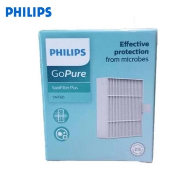 Tấm màng lọc thay thế Philips SNF60 dùng cho máy lọc không khí Philips S3601, S3602, GP3601