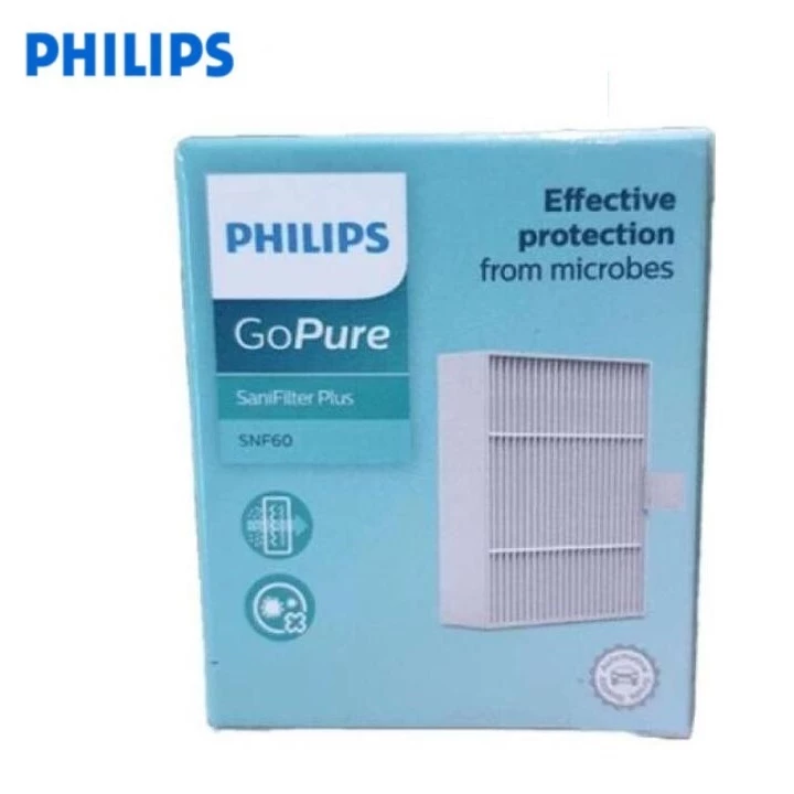 Tấm màng lọc thay thế Philips SNF60 dùng cho máy lọc không khí Philips S3601, S3602, GP3601
