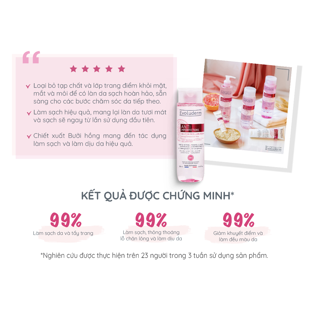 Nước Tẩy Trang Evoluderm Anti-Imperfections Chiết Xuất Bưởi Hồng, Công Thức Đặc Biệt Dành Da Dầu Mụn 250ml(20389)