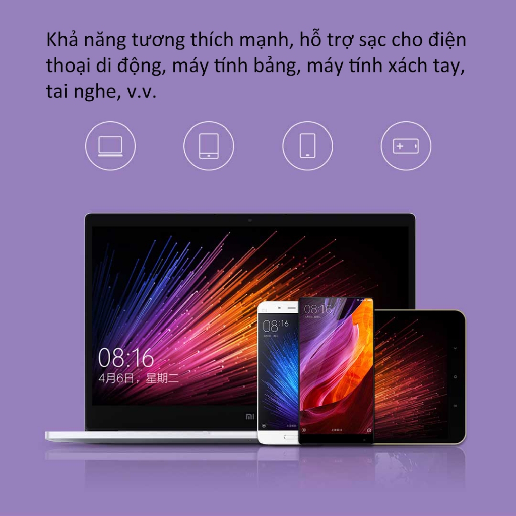Cáp Sạc Siêu Nhanh Xiaomi Type C to C 5A 100W, Dây 1m5, Hỗ Trợ Laptop/Điện Thoại/Tablet,Chính Hãng | BigBuy360 - bigbuy360.vn