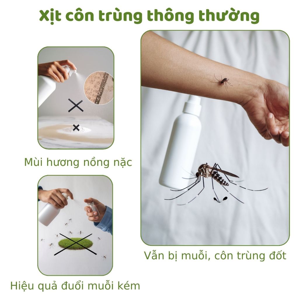 Kem Bôi Da Cho Bé BON KIDS Bảo Vệ Da, Ngăn Côn Trùng, Dưỡng Ẩm, Hương Thơm Mát
