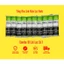 Combo 10 Lõi Lọc Số 1 Thay Thế Phù Hợp Cho Tất Cả Dòng Máy Lọc Ro Trên Thị Trường