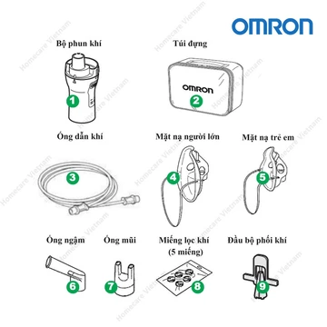 Phụ Kiện Máy Xông OMRON NE-C28 ⚡ Bầu xông, Túi Đựng, Dây Xông, Mặt Nạ, Xông Mũi, Xông Họng, Lọc Khí