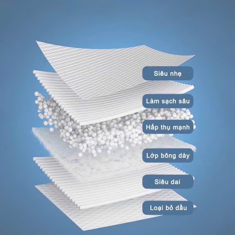 Thiết kế của Cái Khăn