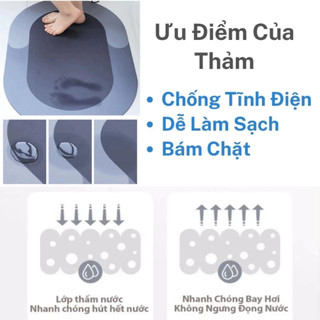 Thảm Lau Chân Silicon Mutelove Siêu Thấm Hút Dễ Dàng Vệ Sinh Chống Trơn Trượt