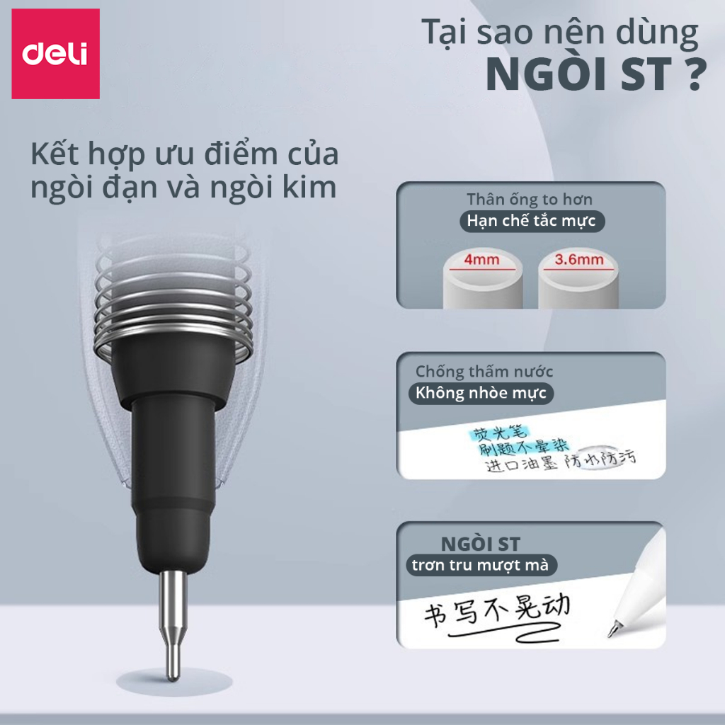 [NGÒI ST NHANH KHÔ] Combo 10 20 Ruột Bút Gel Deli Nhanh Khô Ngòi 0.5mm Dùng Cho Bút Bi Nước Bấm Đầu A575/A057B/S60